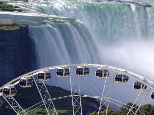 Niagara Skywheel